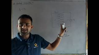 Mutual induction physics class 12th trendingphysics [upl. by Patterson]