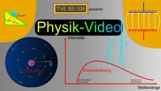 TheNilsor  Physik  Die LorentzKraft  F  qv x B [upl. by Lang668]