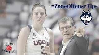 UCONN Huskies NCAAW  Zone Offense Tips [upl. by Wynn]