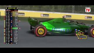 Monoposto championship 9 Austria [upl. by Alver]