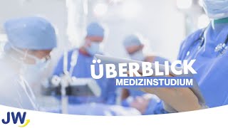 Das Medizinstudium im Überblick [upl. by Suhsoj]