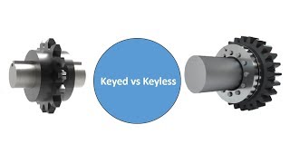 Advantages of Keyed shaft connection vs Keyless [upl. by Bohon]