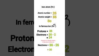 the number of protons electrons and neutrons in ferrous and ferric ion shorts chemistry [upl. by Nerha897]