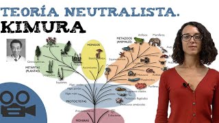 Teoría neutralista de Kimura [upl. by Nnyliak]