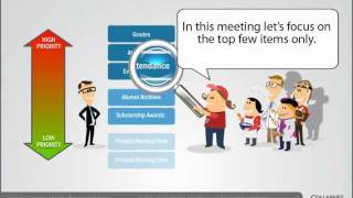 Backlog Refinement Meeting  CollabNet Scrum Training Part 2 [upl. by Alletsirhc206]