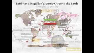 Timeline of Magellans circumnavigation  A Visual Representation [upl. by Notffilc]