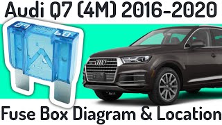 Audi Q7 4M 20162020  Fuse Box Diagram amp Location [upl. by Enela]