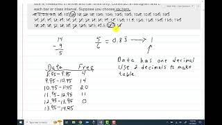 Histograms Frequency Polygons and Time Series Graphs [upl. by Parthena]