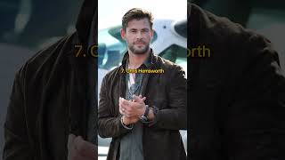 Top 10 Most Handsome Man in the World top handsome handsome world viralvideo facts knowledge [upl. by Leesen679]