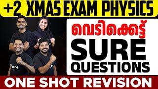 Plus Two Physics Christmas Exam  വെടിക്കെട്ട് Sure Questions  Eduport Class 12 [upl. by Pine754]