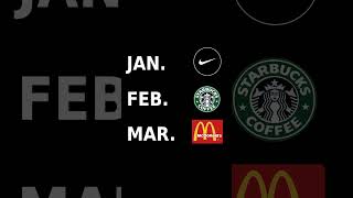 NKE  SBUX  MCD  Monthly Dividends stocks dividends [upl. by Perr536]