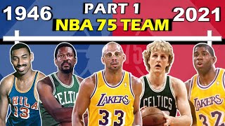 Timeline of NBA Top 75 Greatest Players Part 1 [upl. by Sefton994]