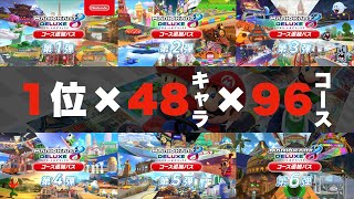 🔴【参加型】あと3コース！Switchオンラインがサ終するまでに全キャラで全コース1位取る。333【マリオカート8デラックス】 [upl. by Eiboj]