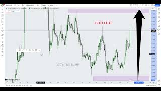 COTI COTI Crypto Price Prediction 2024 [upl. by Artened]