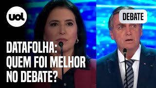 Debate Tebet se sai melhor Bolsonaro pior mostra Datafolha veja análise [upl. by Toomay]