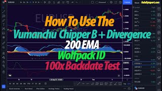 Vumanchu Chipper B  Divergence  EMA  Wolfpack ID Indicator Synergy  A Comprehensive Analysis [upl. by Art]