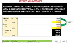 ANTICIPO A PROVEEDORES caso práctico [upl. by Archle]