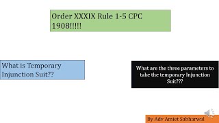 Order 39 Rule 15 CPC 1908 I Temporary Injunction Suit I How to take Interim Stay in CPC 1908 [upl. by Ylac265]