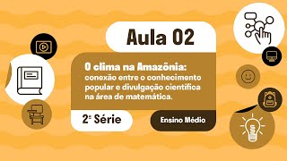 O Clima Na Amazônia  Aula 02  Pesquisa estatística problematização tema questões hipóteses [upl. by Ialokin]