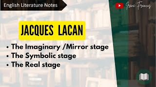 Jacques Lacan  Imaginary or Mirror Stage  Symbolic Stage  Real Stage  IRENE FRANCIS [upl. by Enyawud]