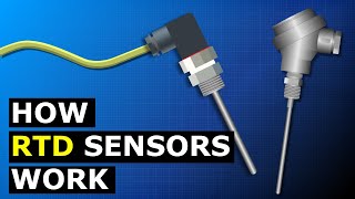 Resistance Temperature Detector Basics RTD [upl. by Takara]