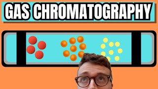 Gas Chromatography Explained For Beginners [upl. by Saixela]