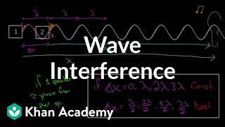 Wave interference  Mechanical waves and sound  Physics  Khan Academy [upl. by Meir855]