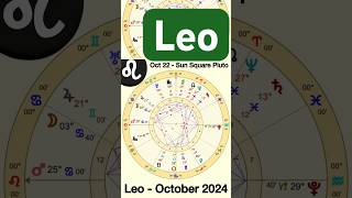 Leo October 22 2024  Communication and Routines Sun Square Pluto [upl. by Hertzog650]