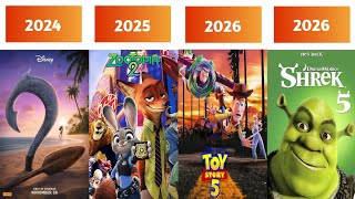 All Upcoming Animated Sequels 20242027 [upl. by Rickart694]