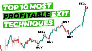 The Ultimate Guide to Exit Strategies Prop Trading Firm Secrets Revealed [upl. by Janean323]