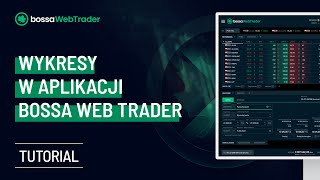 bossaWebTrader  Wykresy w bWT Trading View w akcji [upl. by Nnaael]