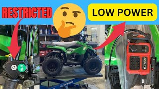 ATV SPEED LIMITER REMOVAL  ATV SPEED LIMITER  THROTTLE LIMITER REMOVAL [upl. by Lunsford]