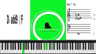 🎹 How to Play Ndenzel Uncedo Hymn 377 Intro  Joyous Celebration Tutorial 🎹 [upl. by Cohette396]