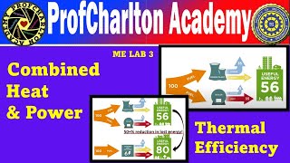 ME LAB 3 COMBINED CYCLE POWER PLANT  THERMAL EFFICIENCY [upl. by Tyre]