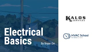 Electrical Basics Class [upl. by Nyhagen]