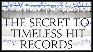 Meter shows the SECRET to Ultimate Hit Records [upl. by Narih]