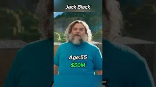 The evolution of Jack Black  I Am Steve 🗣️🔥 shorts minecraft memes [upl. by Rehpoitsirhc479]