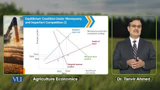 Equilibrium Condition Under Monopsony and Imperfect Competition 1  ECO608Topic128 [upl. by Wolsniw]