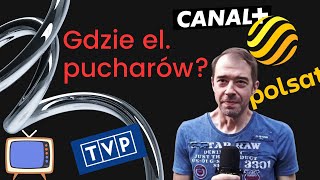 Polskie kluby w el europejskich pucharów Gdzie Wisła Jagiellonia Legia i Śląsk w TV [upl. by Kelila]