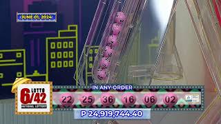 LIVE PCSO 900 PM Lotto Draw  June 1 2024 [upl. by Ennairol172]