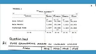 Typewriting English Junior Statement in Tamil  Model 1 [upl. by Eema]