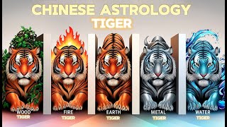 wood fire earth metal and water Tiger Chinese Astrology [upl. by Amahcen480]