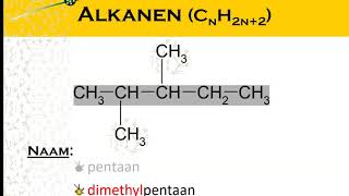 Alkanen en alkenen havo [upl. by Tama]