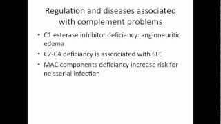 Complement system pathology [upl. by Iahcedrom]