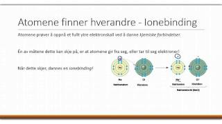 Bindinger mellom atomer [upl. by Syck]