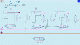 cascade Diagram HOW TO DRAW SEQUENCE CIRCUITDesign of Pneumatic and Hydraulic Circuits [upl. by Tristram]