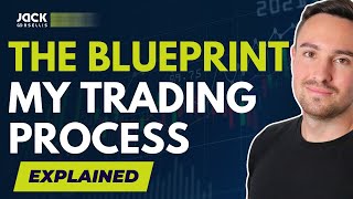 THE BLUEPRINT │ My Swing Trading Process Explained Detailed Tutorial [upl. by Charlet]