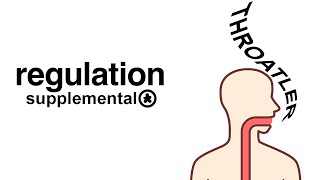 The Throatler  Regulation Supplemental [upl. by Riordan]