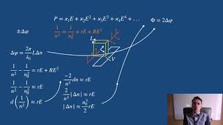 Optics Pockels effect [upl. by Humfried]