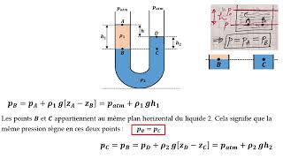 Mécanique des fluides Equilibre de deux liquides non miscibles [upl. by Gurango]